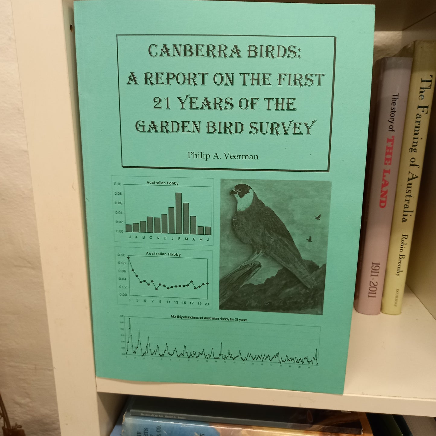 Canberra birds a report on the first 21 years of the Garden Bird Survey by Philip A Veerman-Books-Tilbrook and Co
