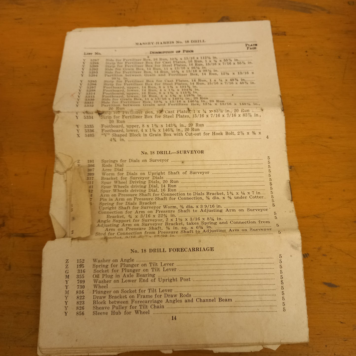 List of Duplicate Parts for Massey-Harris No. 18 Drill-Ephemera-Tilbrook and Co