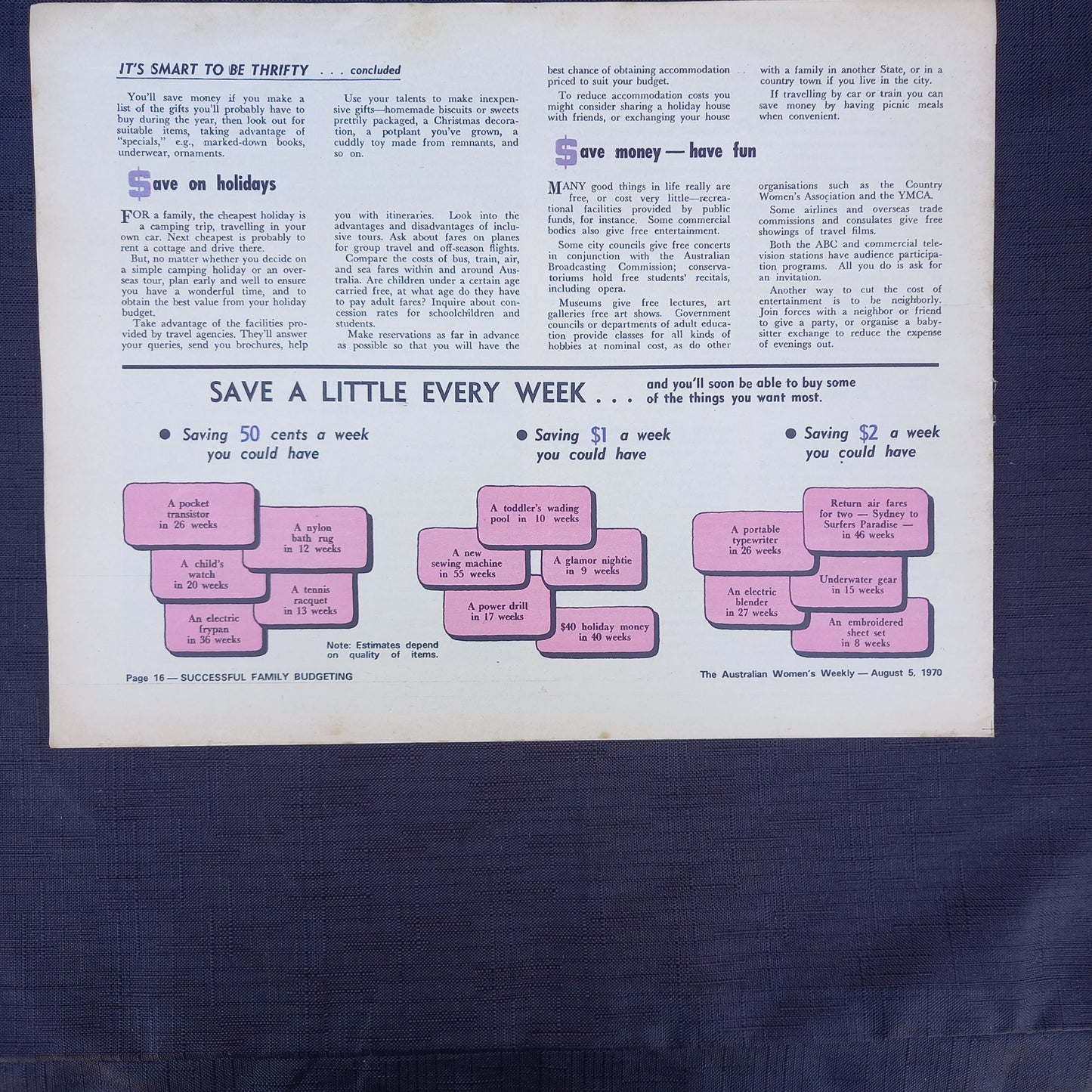 The Australian Women's Weekly presents A Guide to Successful Family Budgeting-Ephemera-Tilbrook and Co