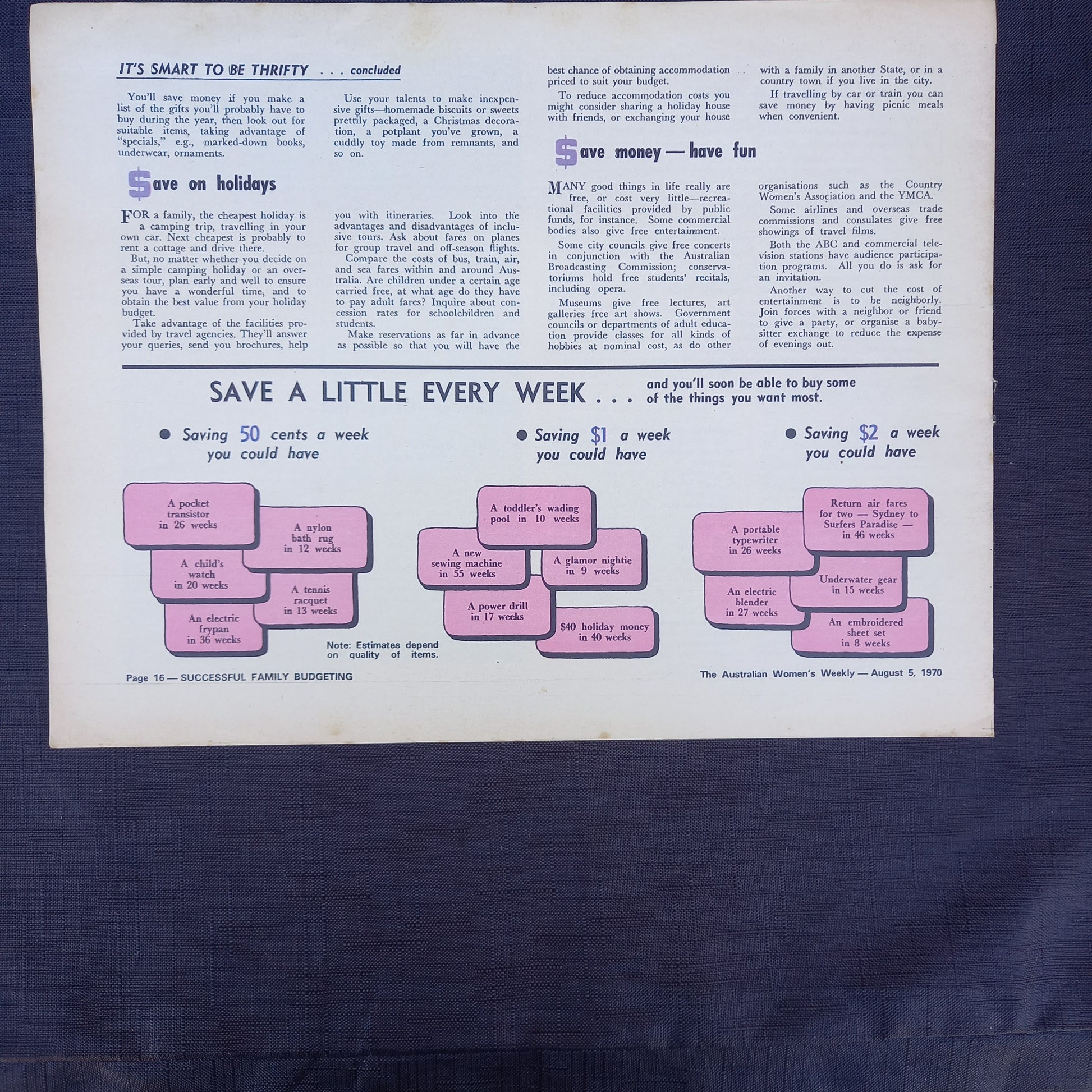 The Australian Women's Weekly presents A Guide to Successful Family Budgeting-Ephemera-Tilbrook and Co