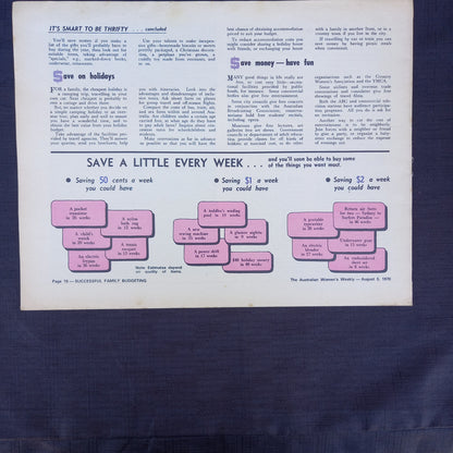 The Australian Women's Weekly presents A Guide to Successful Family Budgeting-Ephemera-Tilbrook and Co