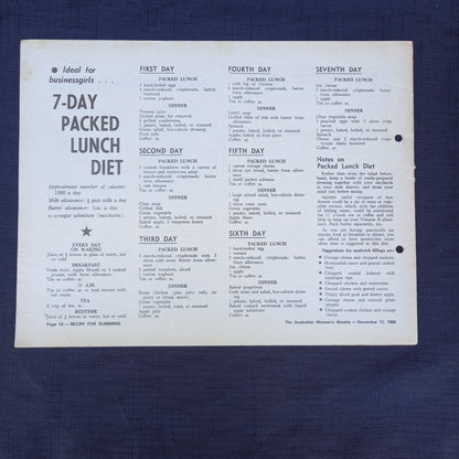The Australian Women's Weekly presents Recipe for Slimming-Ephemera-Tilbrook and Co